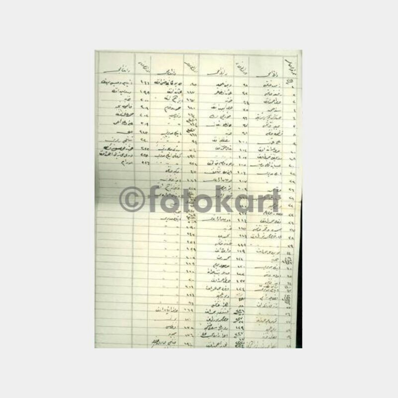 1926 Osmanlıca Arsa Tapu Sözleşmesi Belge