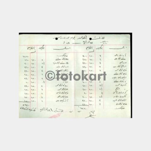 1928 Osmanlıca Aydın İncir Şti Belge - 8 Adet