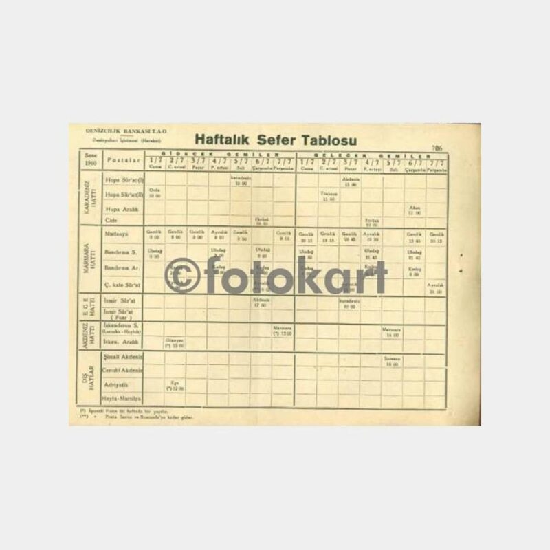 1960 Denizyolları Haftalık Gemi Sefer Tarifesi
