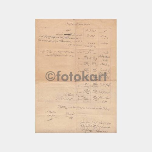 Osmanlıca Çizelge Liste