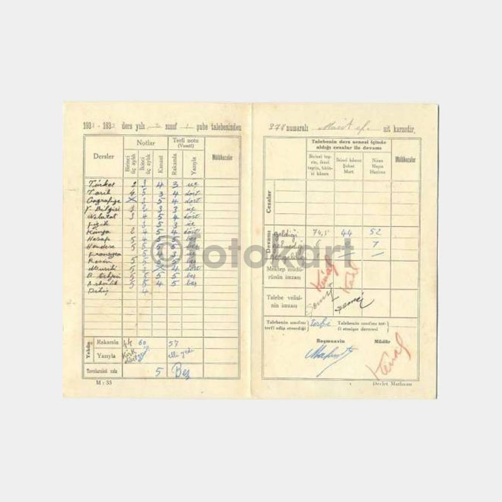 1931-1932 Eskişehir Orta Mektep Karnesi - Görsel 2