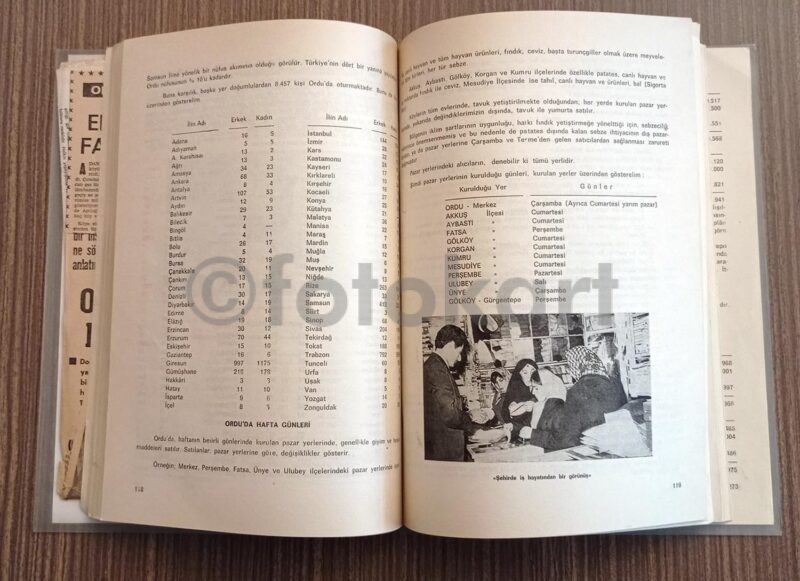 Ordu 1967 İl Yıllığı - Görsel 2
