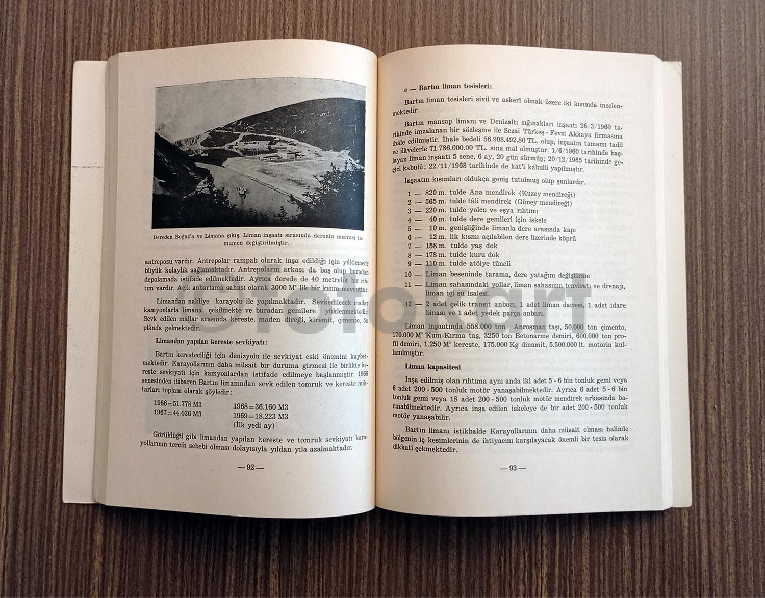 İktisadi ve Sosyal Yönleri ile Bartın - Erkan Aşçıoğlu, 1970 - Görsel 2