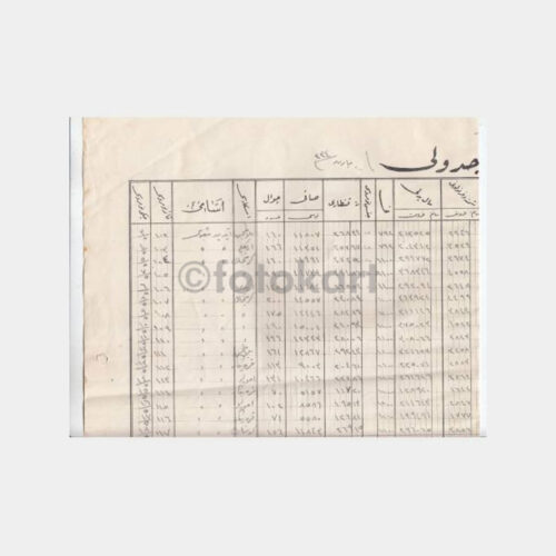 1918 Osmanlıca Liste Çizelge (Büyük Ebat)