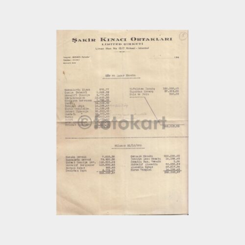 1950 Tekstil Şirketi Bilanço Kar Zarar Hesabı