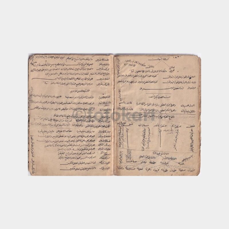 osmanlica-etud-defter_3