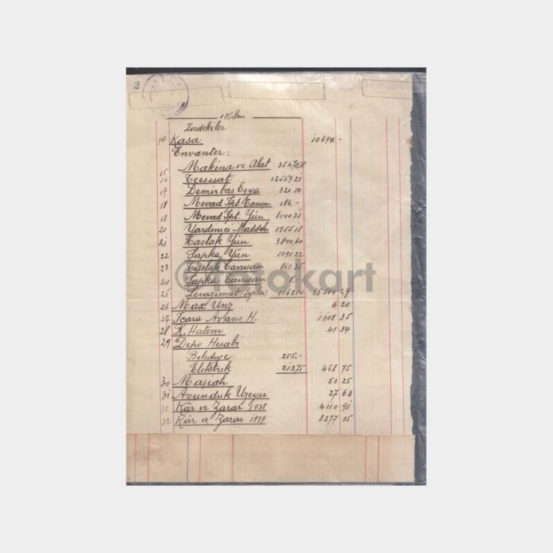 1939 Halıcıoğlu Şapka Fabrikası Yevmiye Defter İlk Bilanço Sayfası - Görsel 2