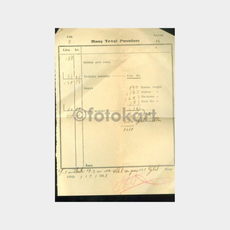 1937 Maaş Tevzi Pusulası (Eylül)