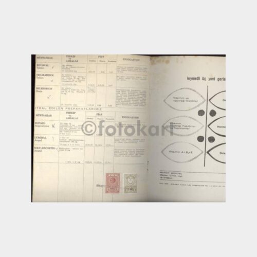 Merck İlaçları Fiyat Listesi