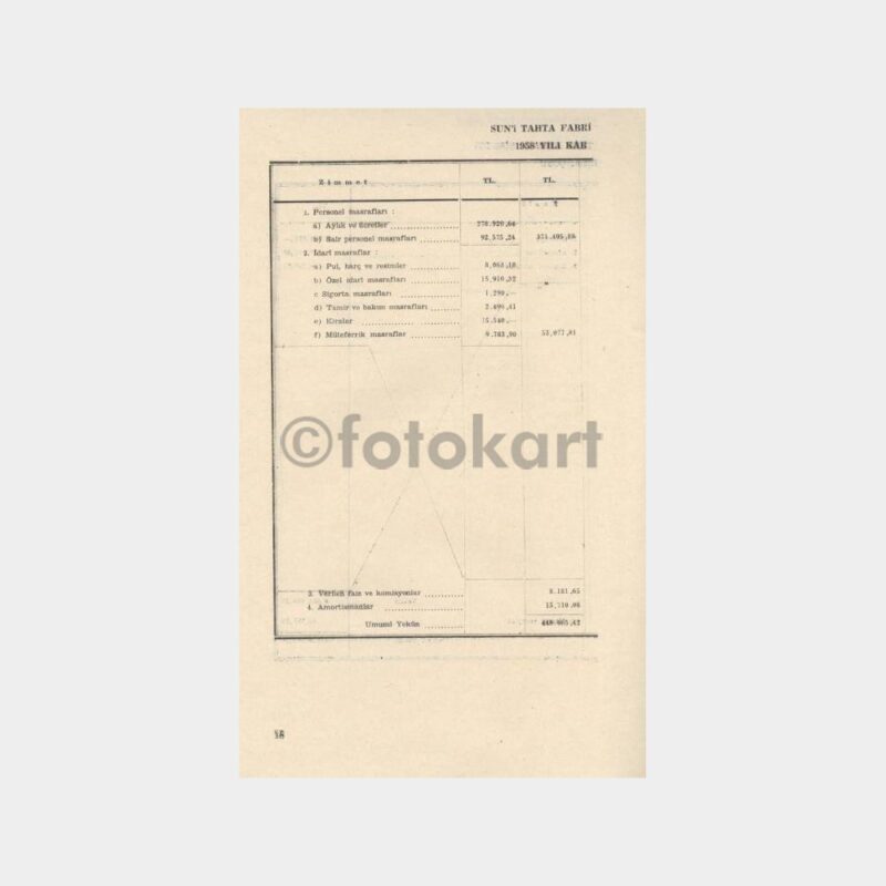 1958 Suni Tahta T.A.Ş. Hesap Raporu ve Bilançosu - Görsel 2