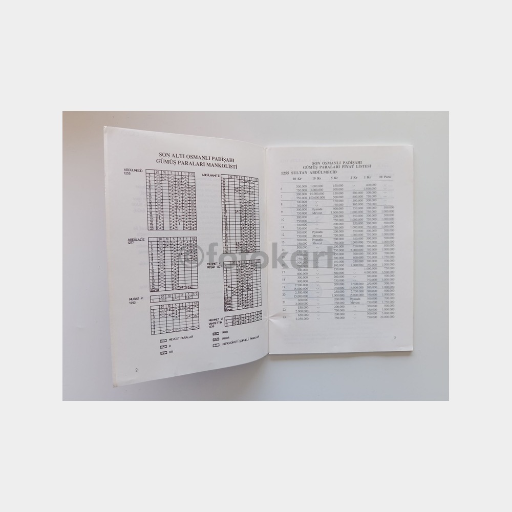 Paralarımız '95 Nümismatik Katalog - Görsel 2