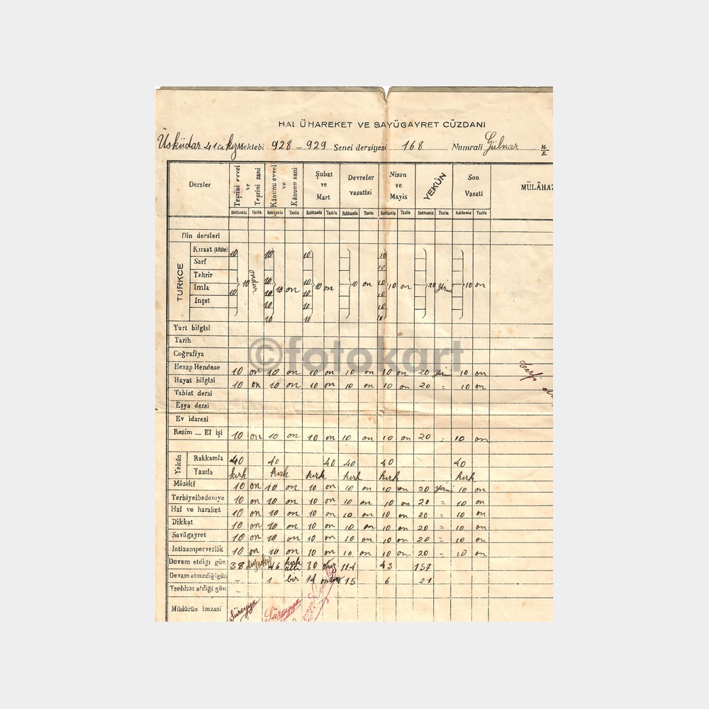 1928-1929 Beşiktaş 41. Kız Mektebi Karnesi - Görsel 2
