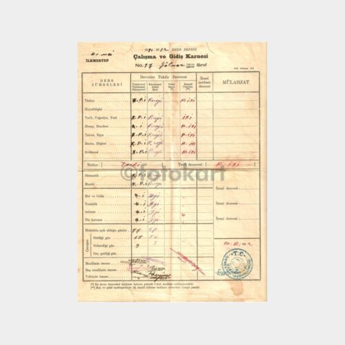 1931-1932 Beşiktaş 41. İlk Mektep Karnesi